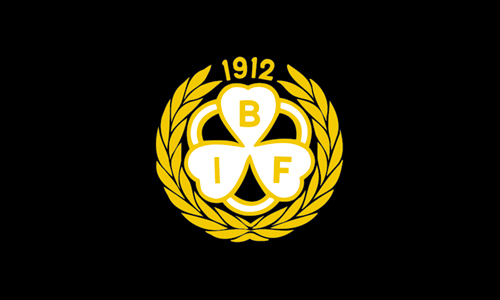 Brynäs IF Hockeygymnasium Gävle NIU ELIT och LIU